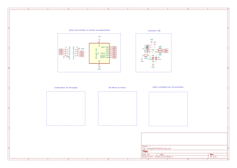 File:2023-schema-initial.png