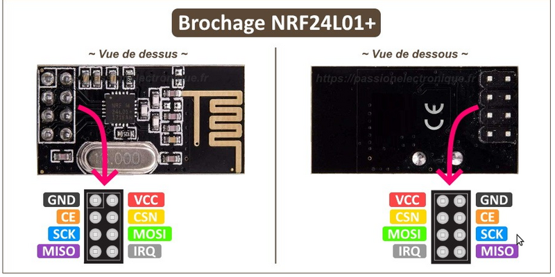 File:Brochage nf24.png
