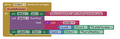 Thumbnail for version as of 09:23, 15 December 2023