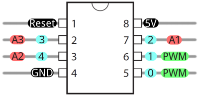 Attiny85-pins.png